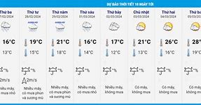 Dự Báo Thời Tiết Khu Vực Hà Nội 3 Ngày Tới Accuweather Today