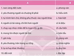 Giang Tiếng Hán Việt Nghĩa Là Gì