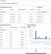 Tài Liệu Học Appsheet